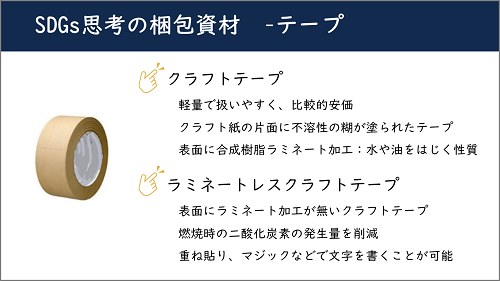 レポート#7：SDGs取り組みの第一歩！環境にやさしい梱包を考える